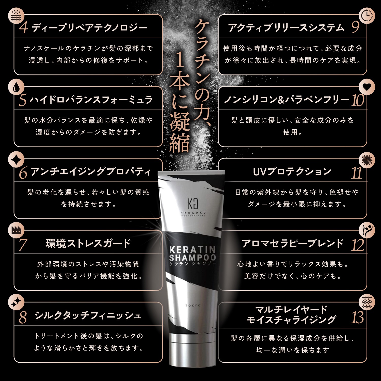 楽天市場】公式 スーパーSALE35%OFF 【 KYOGOKU ケラチンシャンプー