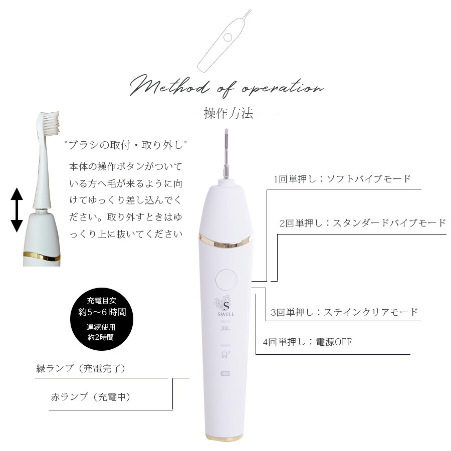 楽天市場】SALE対象商品 電動歯ブラシ シャイニーキャビテック