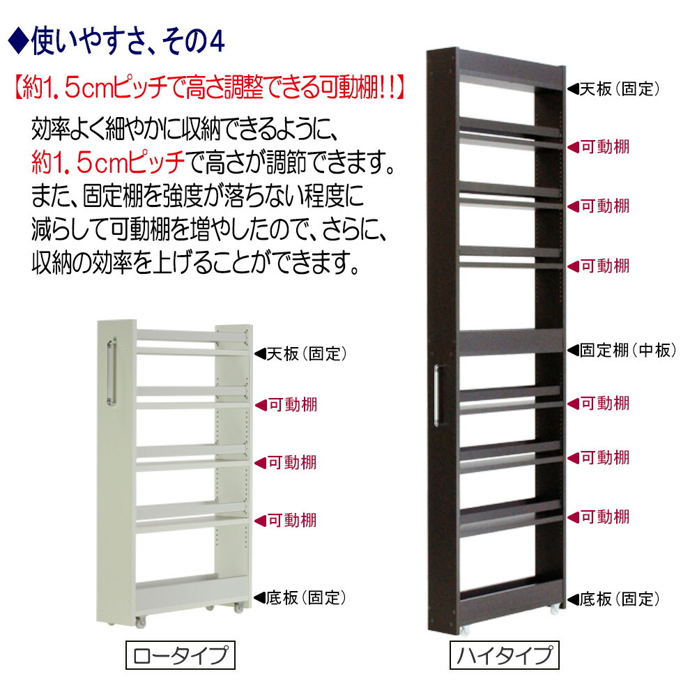 楽天市場】隙間収納 ワゴン キャスター付き 幅16 奥行55 高さ180