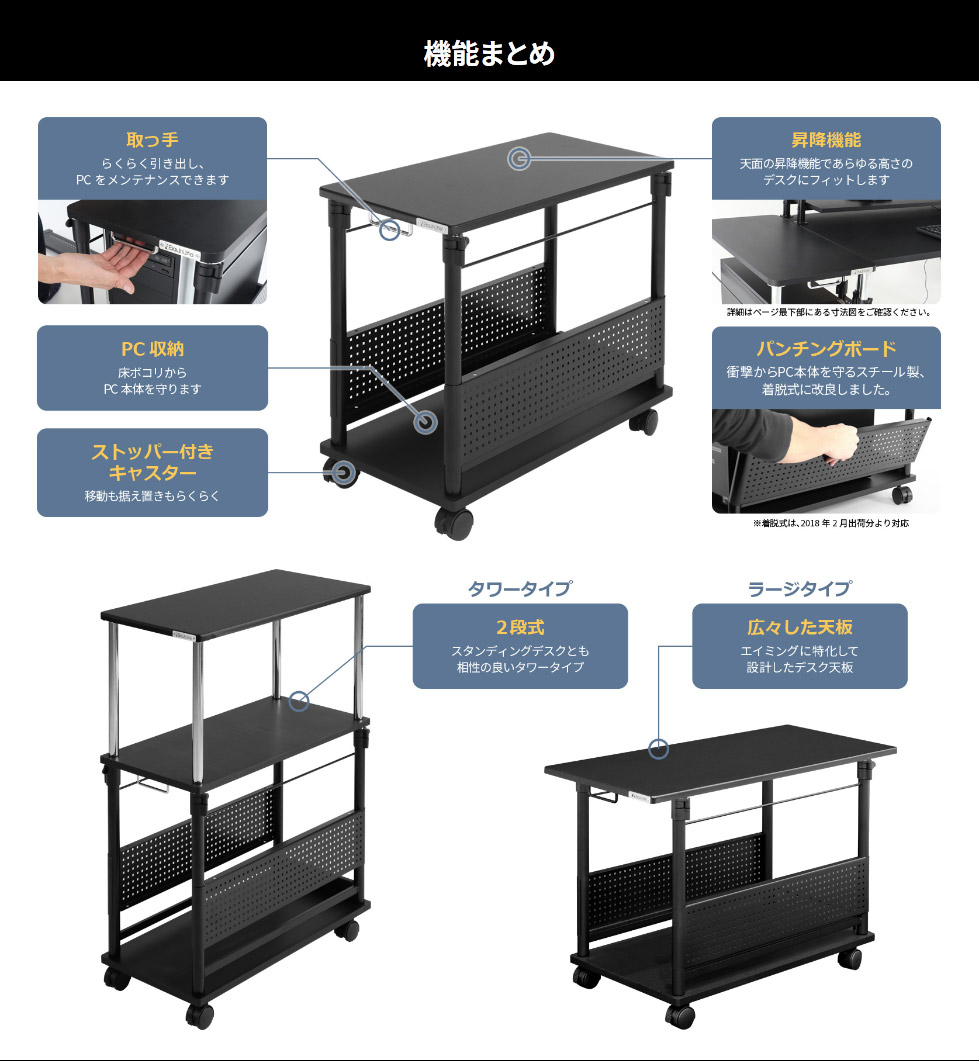 楽天市場】バウヒュッテ 天板昇降式デスク サイドデスク ラックワゴン