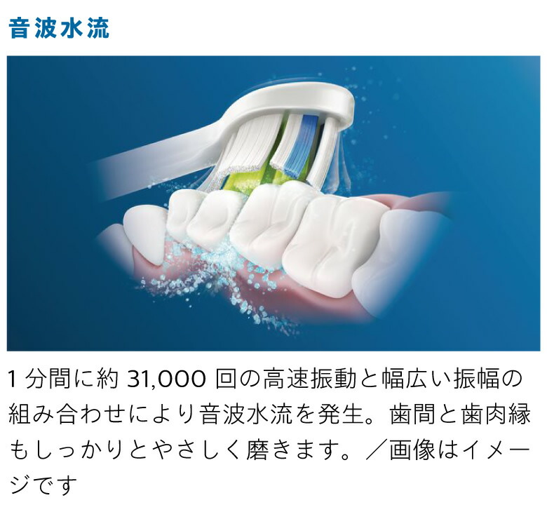 楽天市場】フィリップス 電動歯ブラシ ソニッケアー プロテクト