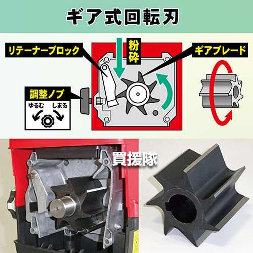 楽天市場】キンボシ ギア式 グリーンミル MLG-1450 【ガーデン