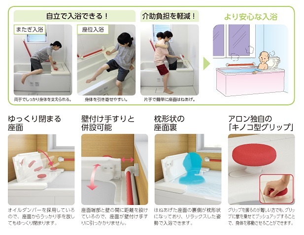 楽天市場】バスボード H−L はねあげくん 介護用品 入浴関連 アロン