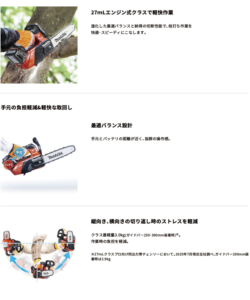 楽天市場】マキタ 充電式 チェンソー MUC031GZR3 40Vmax 300mm 80TXL