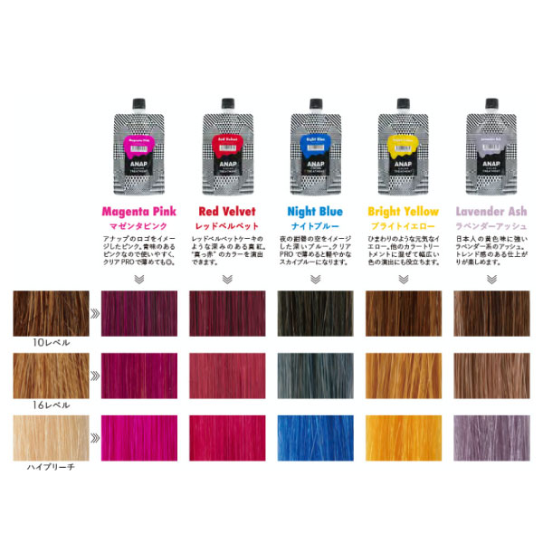 楽天市場】ANAP カラートリートメント 150g ヘアカラー カラー 選べる