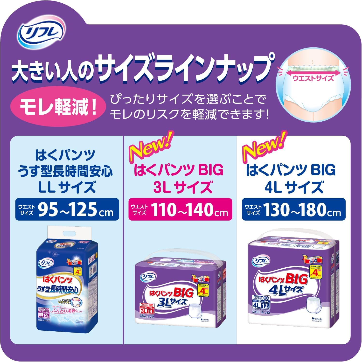 楽天市場】【当日発送】 リフレ 大きい人の はくパンツ スーパー BIG