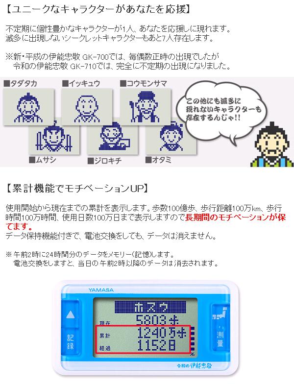 楽天市場】山佐時計計器 GK-710W 万歩計 ゲームポケット万歩 ホワイト