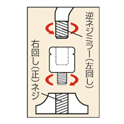 楽天市場】タナックス SH-8 正ネジアダプター 8mm ブラック 2個入 SH8