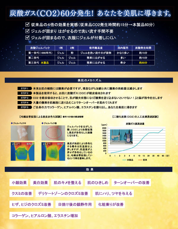 楽天市場】デコールジェルパック 炭酸パック 炭酸ジェルパック Decolle