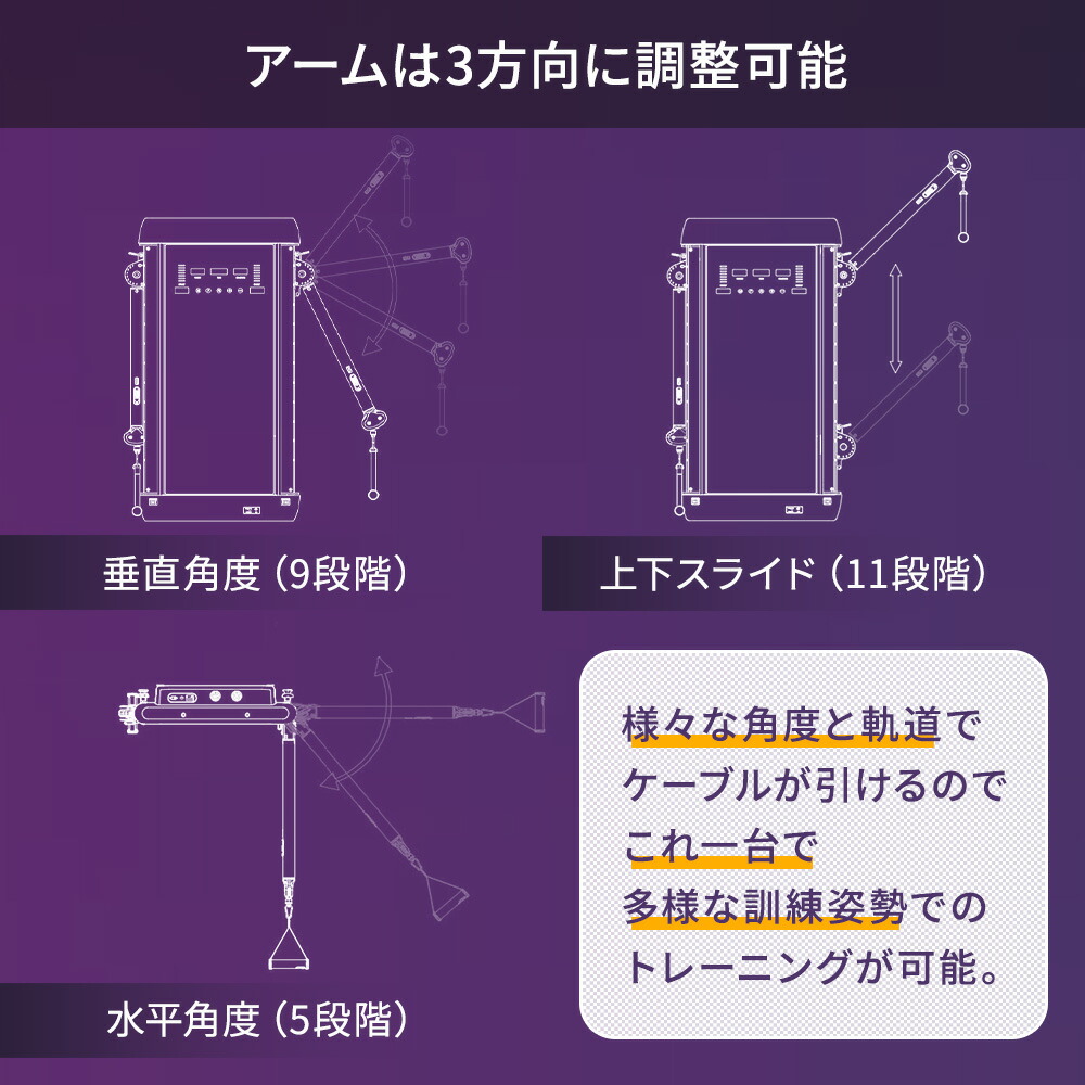 楽天市場】ケーブルマシン 準業務用 ケーブルトレーナー 前面ミラー
