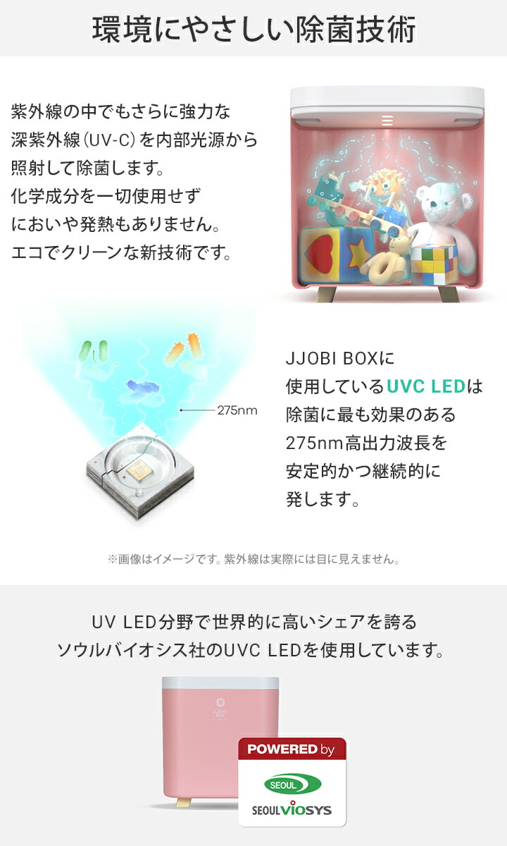 楽天市場】超目玉 UVC除菌 ボックス 紫外線 LED 除菌ライト おもちゃ