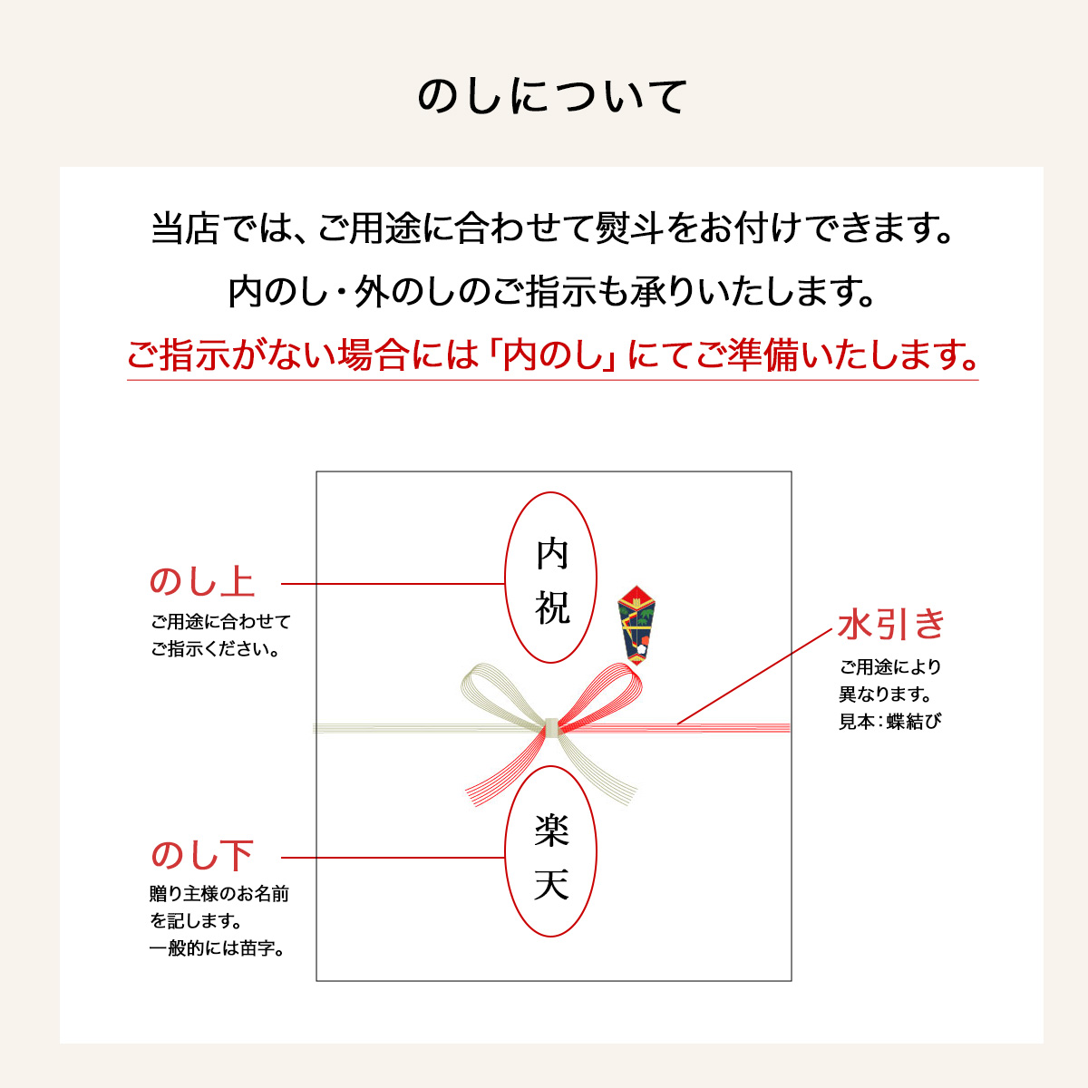 楽天市場】ローラ アシュレイ ボディウォッシュセット LBW-50 香典返し