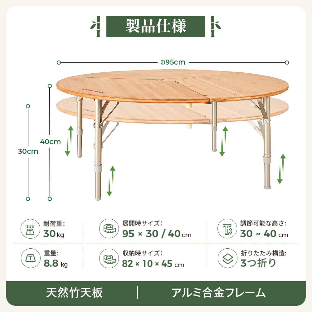 楽天市場】【1日限定☆SS価格に10％OFFクーポン】アウトドア