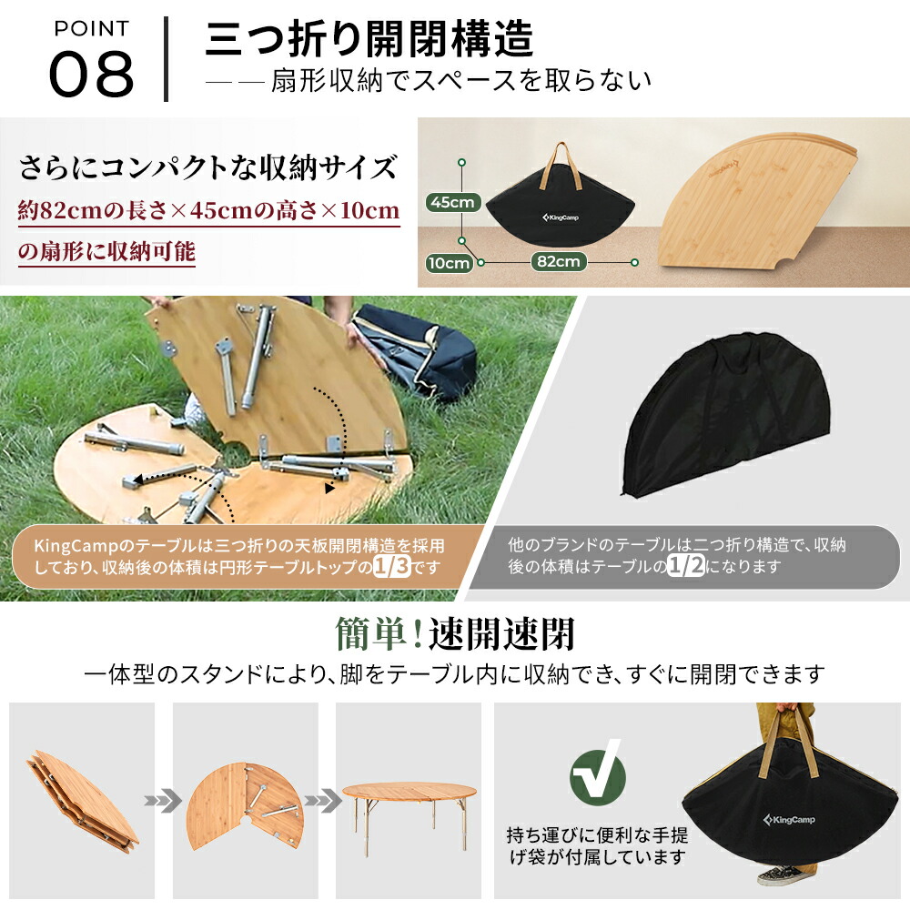 楽天市場】【1日限定☆SS価格に10％OFFクーポン】アウトドア