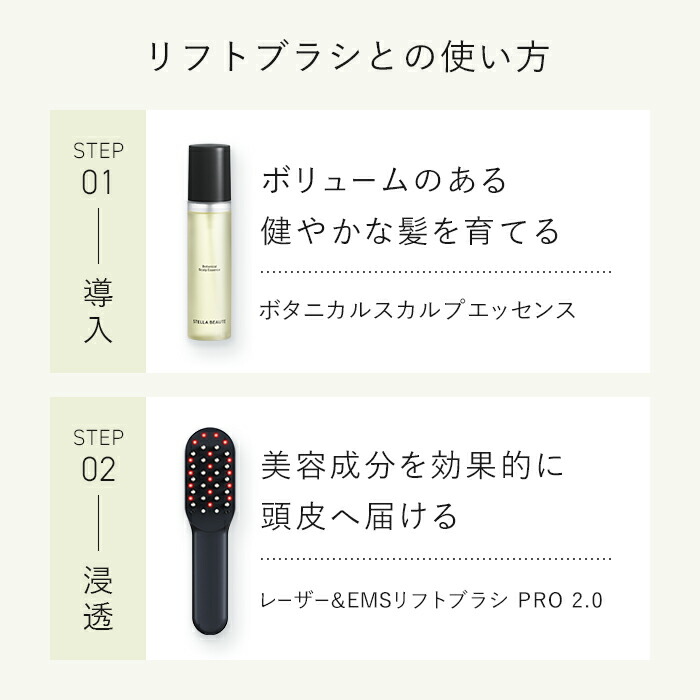 楽天市場】STELLA BEAUTE ボタニカルスカルプエッセンス Botanical