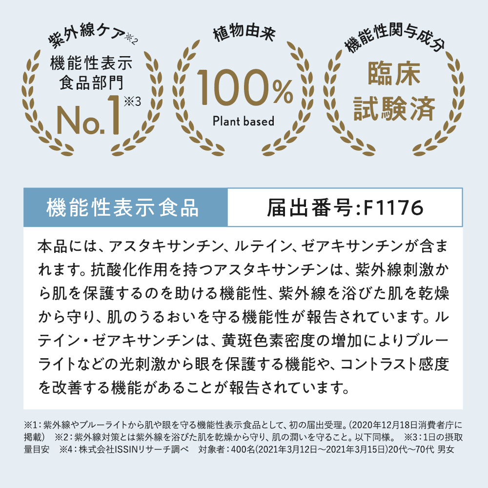 楽天市場】【ランキング1位獲得】ホワイトヴェール プレミアム ( 2袋