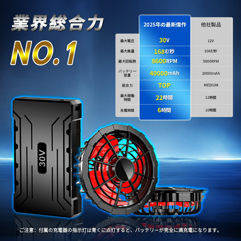 楽天市場】空調服 バッテリー ファンセット 最大30V 空調ウェア用