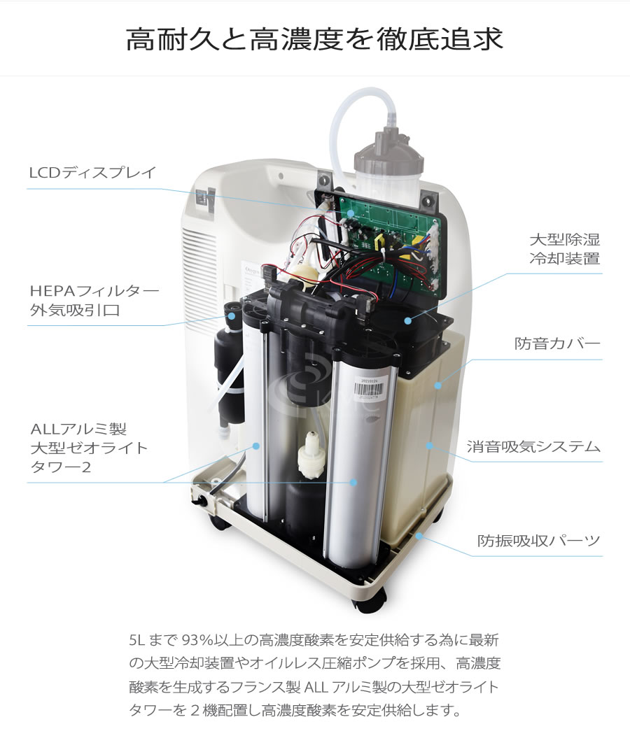 楽天市場】エムワンオーツーエス5L【日本製】【自宅支援モデル】【酸素