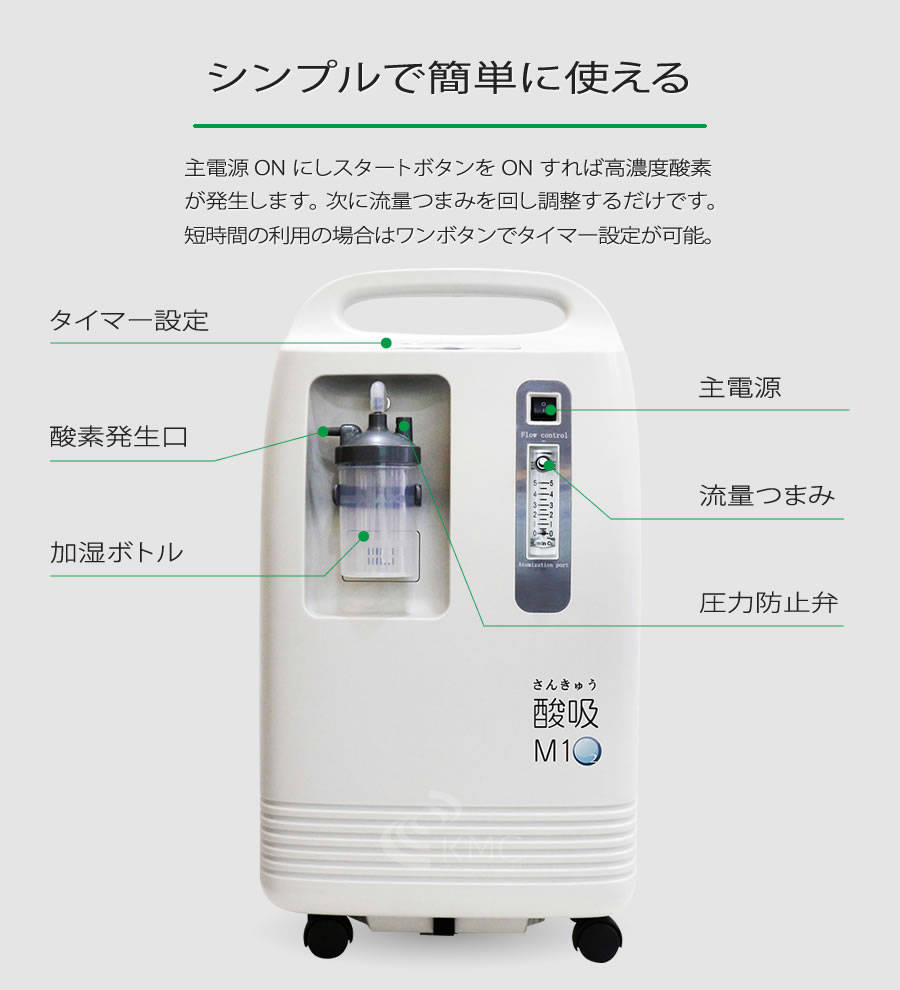 楽天市場】【コロナ支援品TYPE-B】日本製 酸素発生器 酸吸（さんきゅう