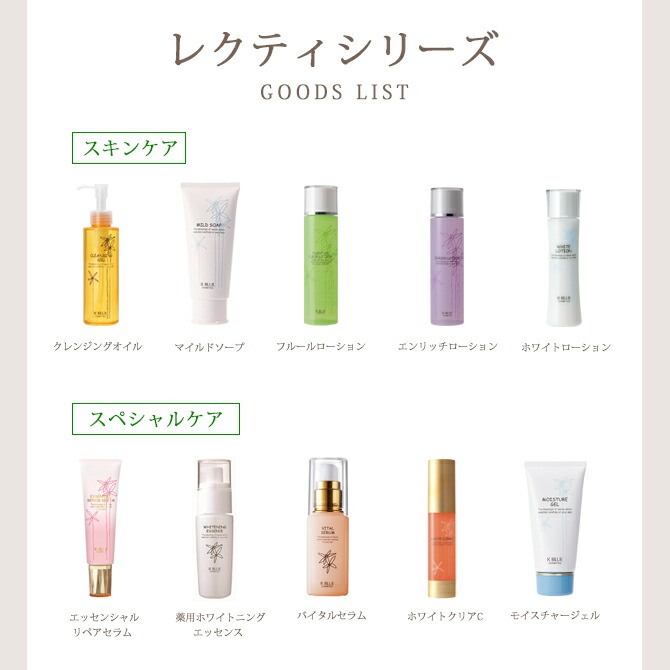 楽天市場】スキンケアセット 化粧品サンプル サンプル化粧品 トラベル