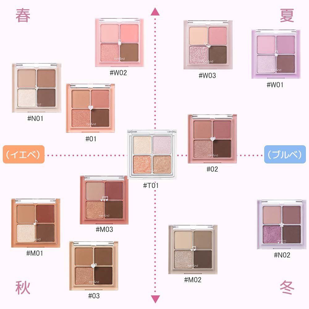 楽天市場】【rom&nd】ロムアンド ベターザンアイズ romand Better than