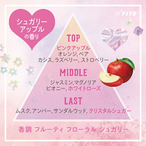 楽天市場】予告スーパーSALE期間中エントリーP5倍＆最大1500円OFF