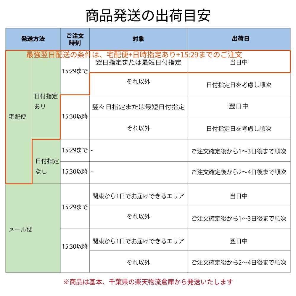 楽天市場】【香木】タニ沈香 刻み 200g 業務パック 【インドネシア産