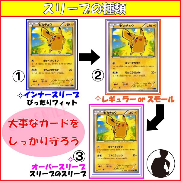 楽天市場】RLINE カドまるスリーブ インナー 横入れタイプ サイズ64