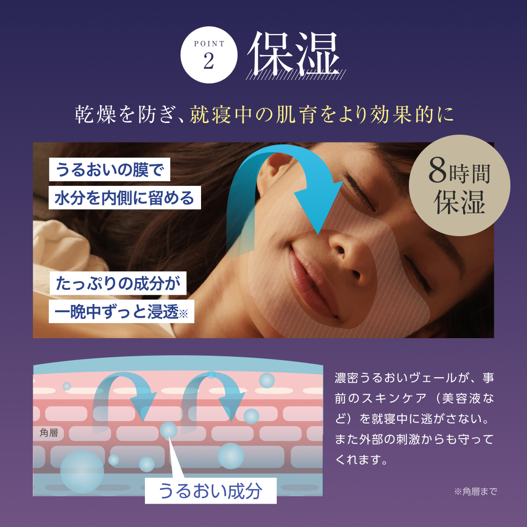 楽天市場】＼15%OFFクーポン！3/4 20:00〜3/11 1:59／ 【公式】lujo