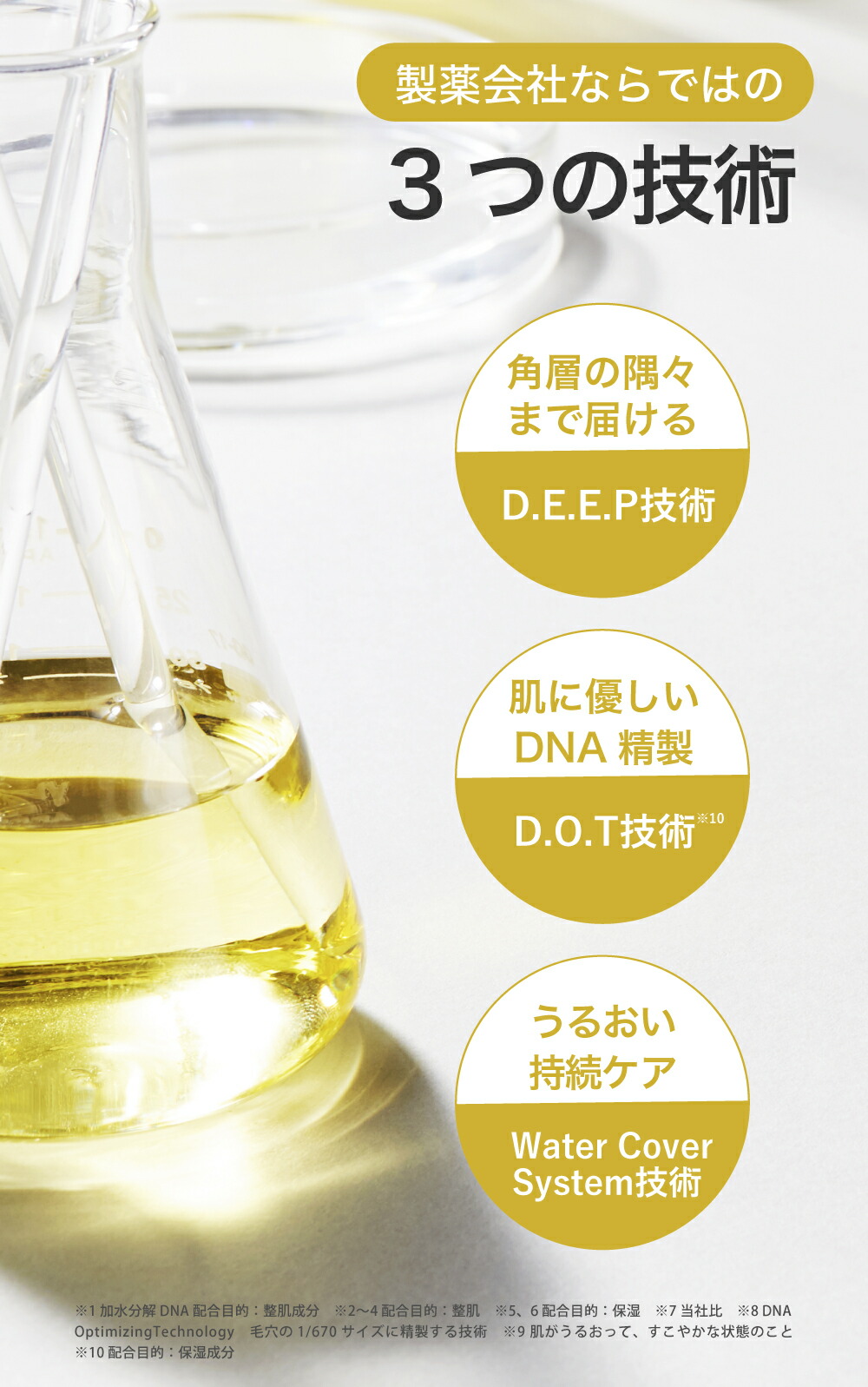 楽天市場】【リジュラン公式】 REJURAN リジュラン ゴールドセット