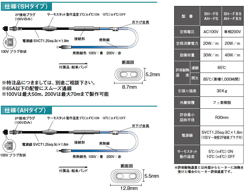 楽天市場】【アサヒ特販】アサヒ排水路ヒーターAC100V/6m(消費電力