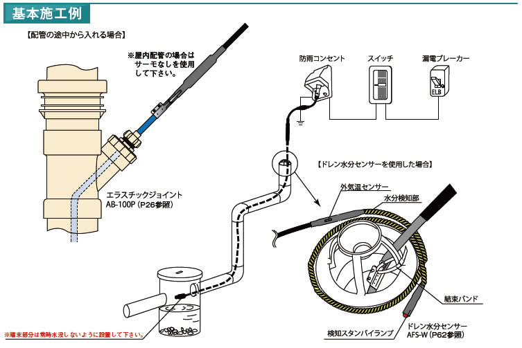 楽天市場】【アサヒ特販】アサヒ排水路ヒーターAC100V/6m(消費電力