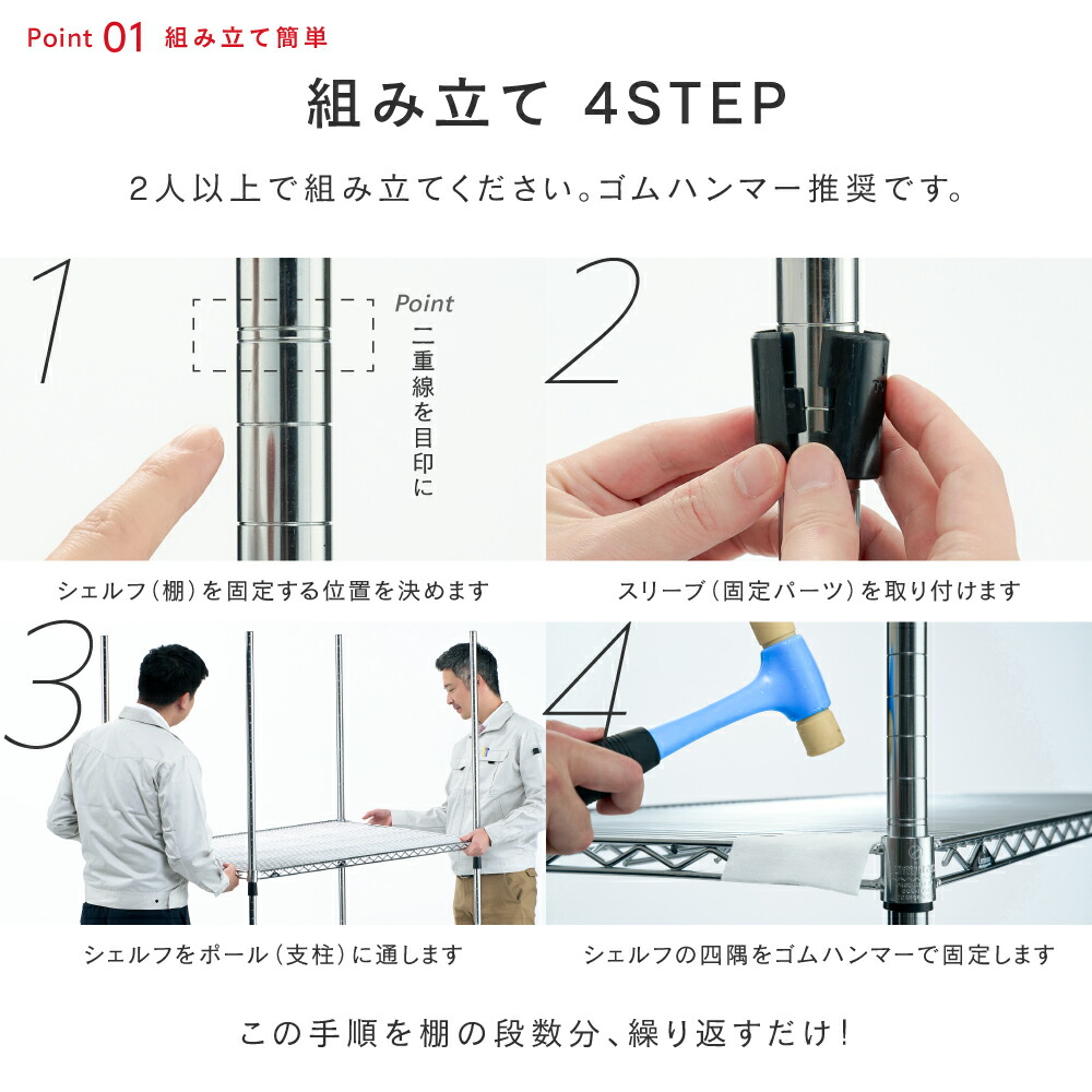 楽天市場】☆3/1限定☆全品P10倍☆【公式】ラック 業務用 幅120 5段