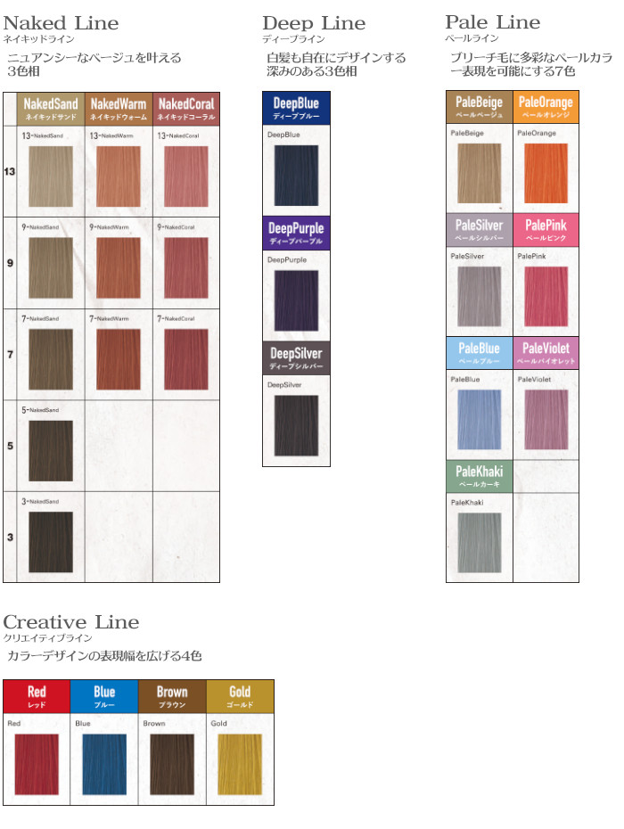 楽天市場】ミルボン オルディーブ アディクシー サファイア 7 80g