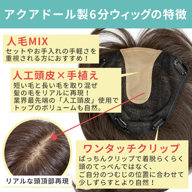 楽天市場】部分ウィッグ 頭頂部 白髪隠し 人工頭皮付き 薄毛隠し 人毛