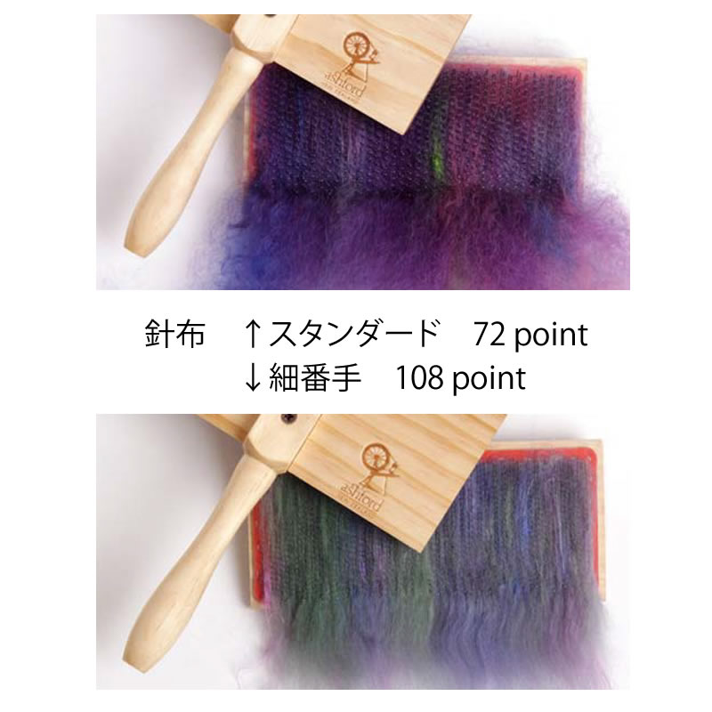 楽天市場】アシュフォード・ハンドカーダーS（スモール）【カード