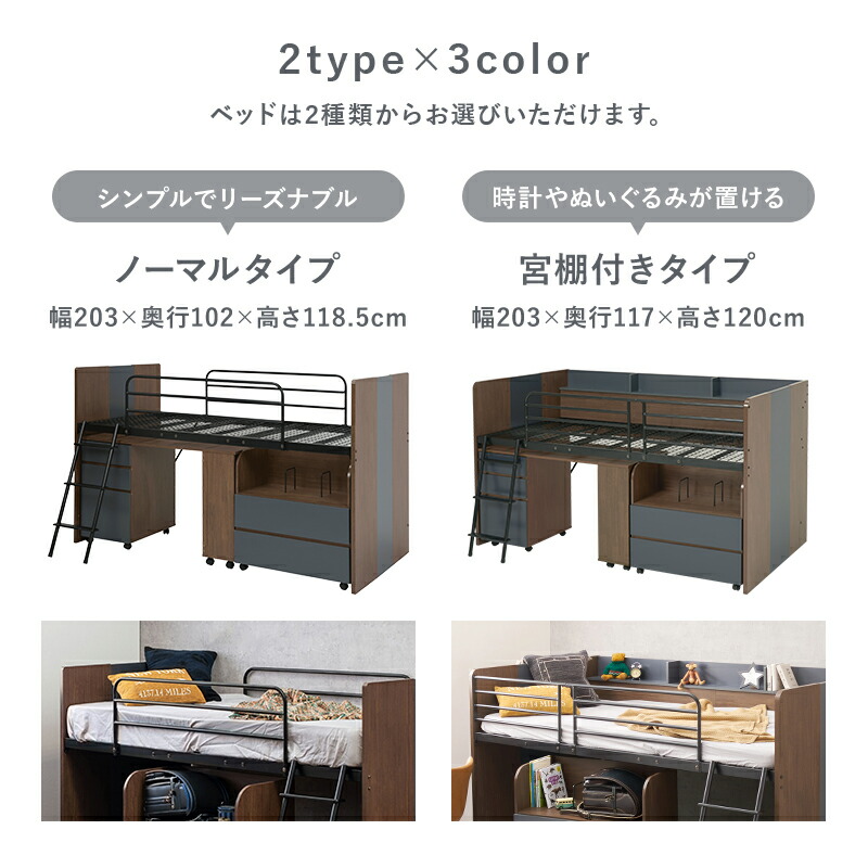 楽天市場】【ポイント5倍☆3/5(木)限定！】システムベッド［ロフト