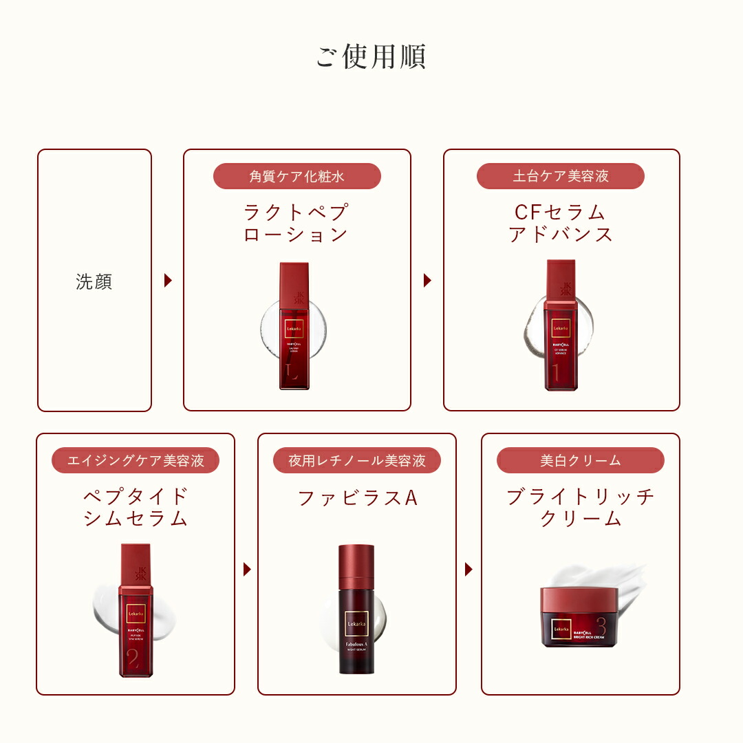 楽天市場】《ポイント3倍！5日23:59まで》【Lekarka 公式】 ファビラス