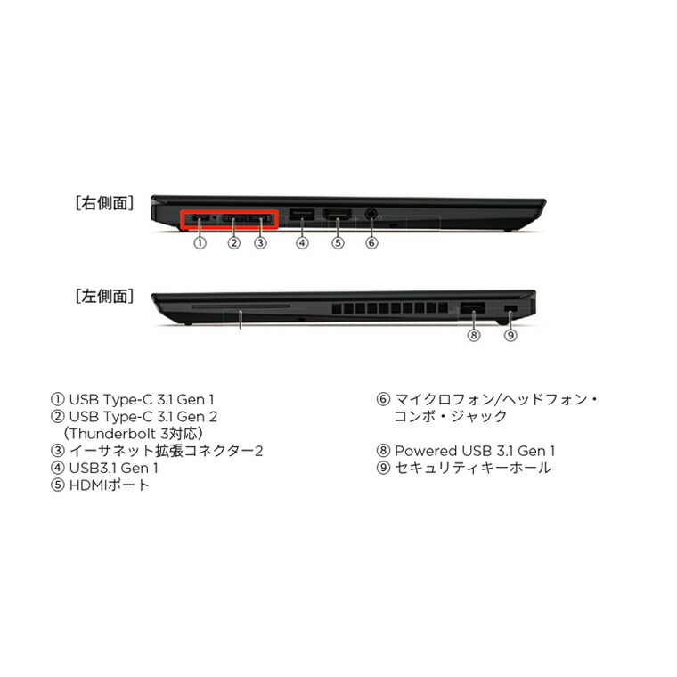 楽天市場】【ポイント5倍&1500円オフ】【WEBカメラ内蔵】ノート