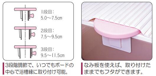楽天市場】ベンチバスター 竹虎 入浴ボード 入浴補助 入浴介助 バス