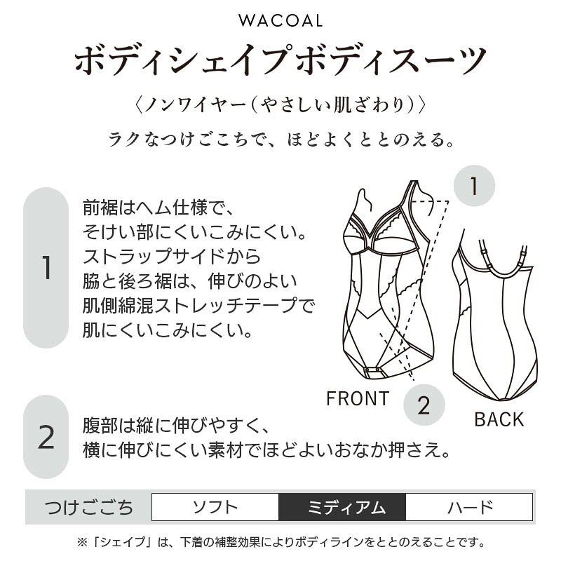 楽天市場】【3/11 10:59まで22%OFF】ワコール ボディシェイプボディ