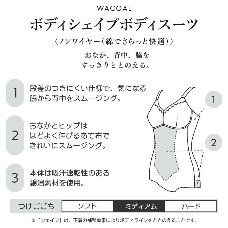 楽天市場】【3/11 10:59まで22%OFF】ワコール ボディシェイプボディ