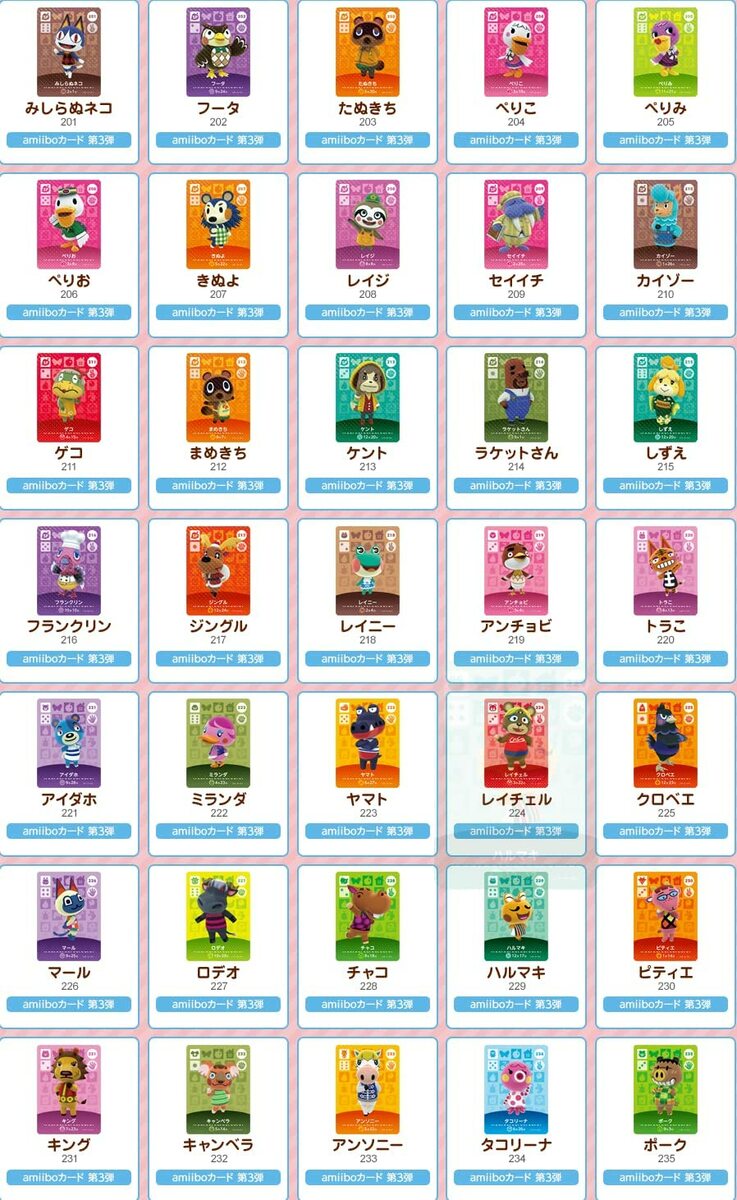 楽天市場】どうぶつの森amiiboカード 第3弾 (5パックセット)+amiibo