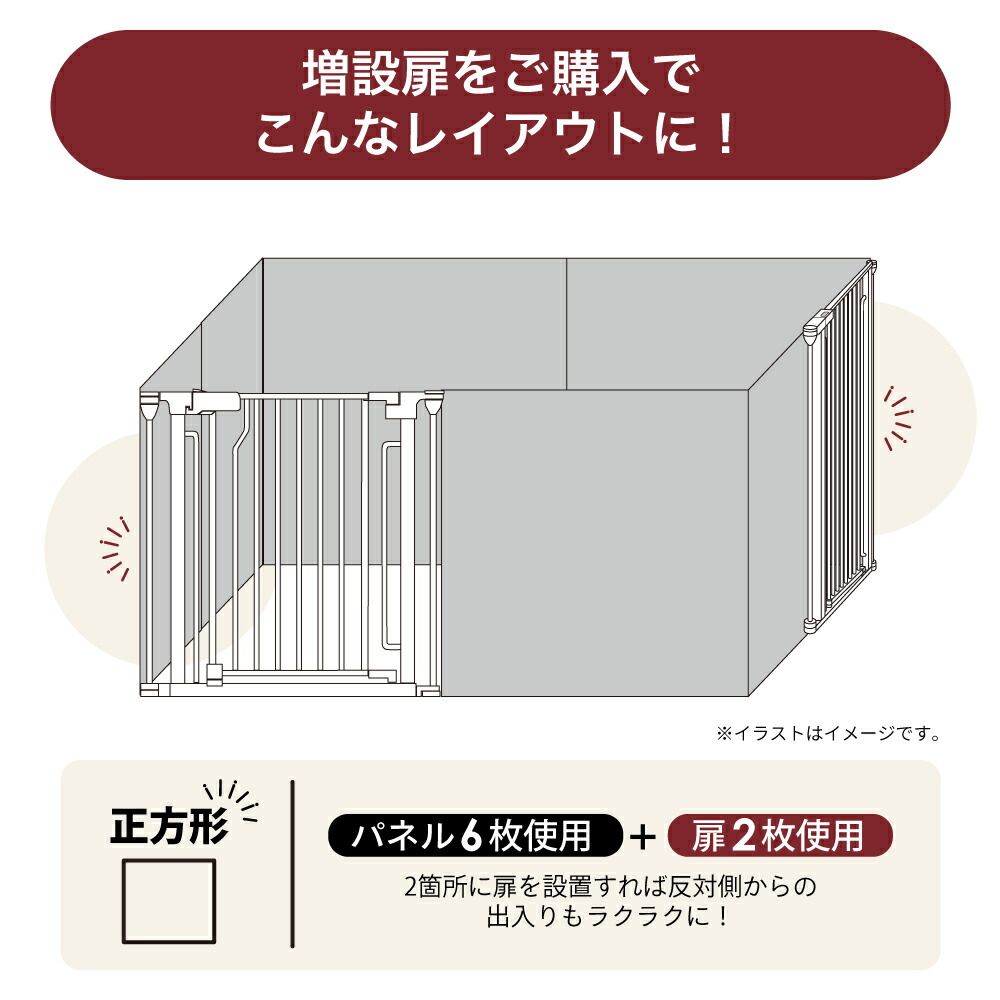 楽天市場】ペットケージ DOGSAFE8 NE ごくせま 専用 増設用扉 増設扉