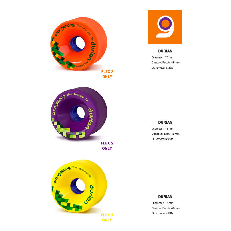 楽天市場】LOADED BOARDS [ Dervish Sama Complete @50000] ローデッド