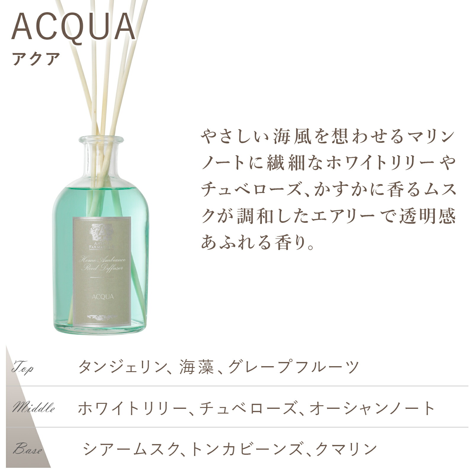 楽天市場】アンティカファルマシスタ ルームディフューザー250ml