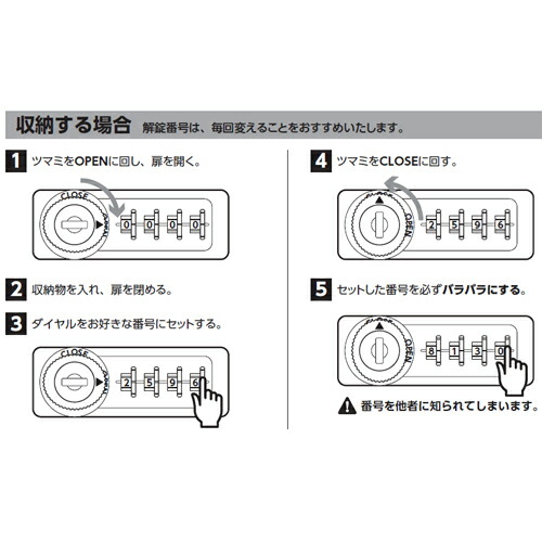 楽天市場】【P3倍3/1 13-15時&最大1万円ｸｰﾎﾟﾝ3/1】 【送料無料