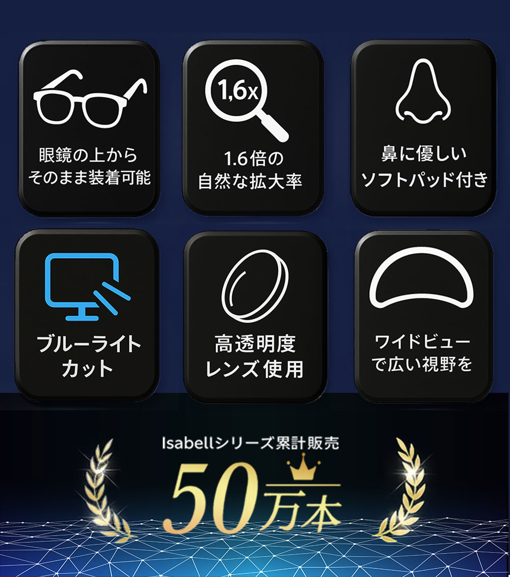 楽天市場】【20%OFFクーポン配布中！24時間限定】【楽天1位☆7冠達成