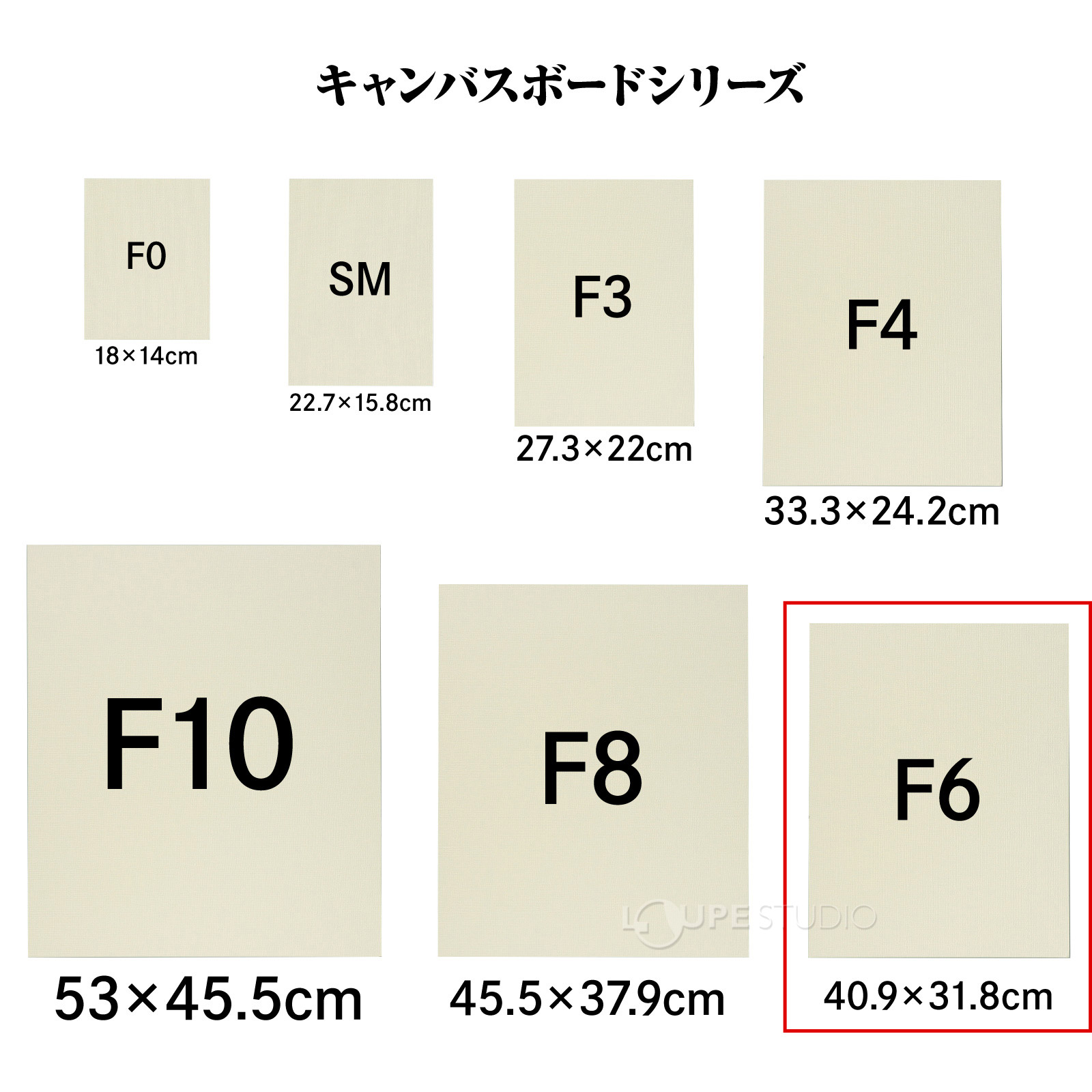 楽天市場】キャンバスボード SX F6 絵 画材 図工 工作 美術 学校教材
