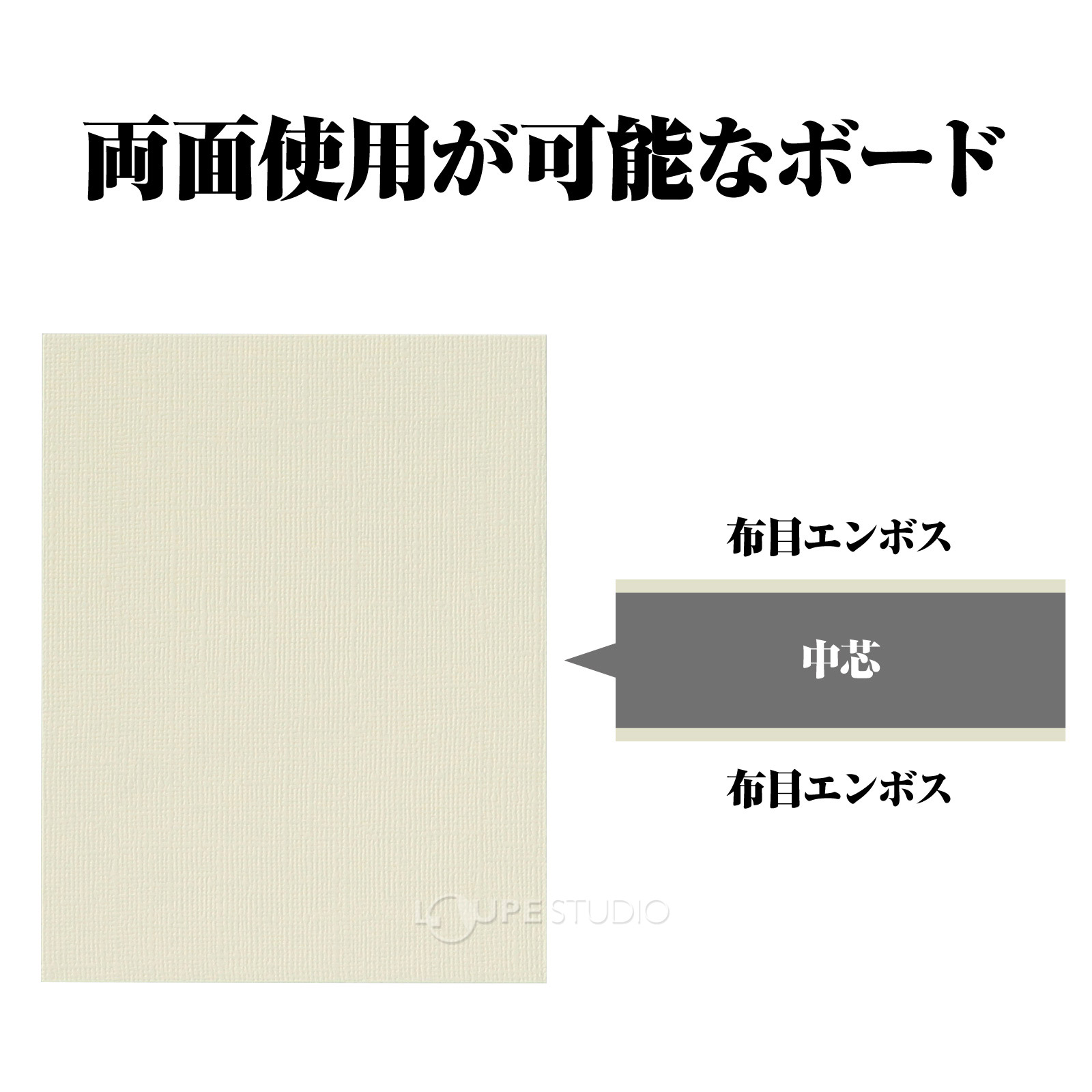 楽天市場】キャンバスボード SX F6 絵 画材 図工 工作 美術 学校教材